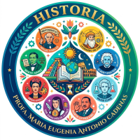 clasehistoriatecnica33.milaulas.com
